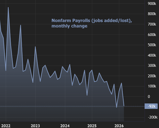 mortgage rate volatility