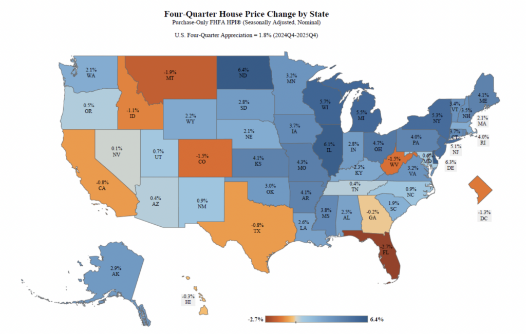 US home price index 2025
