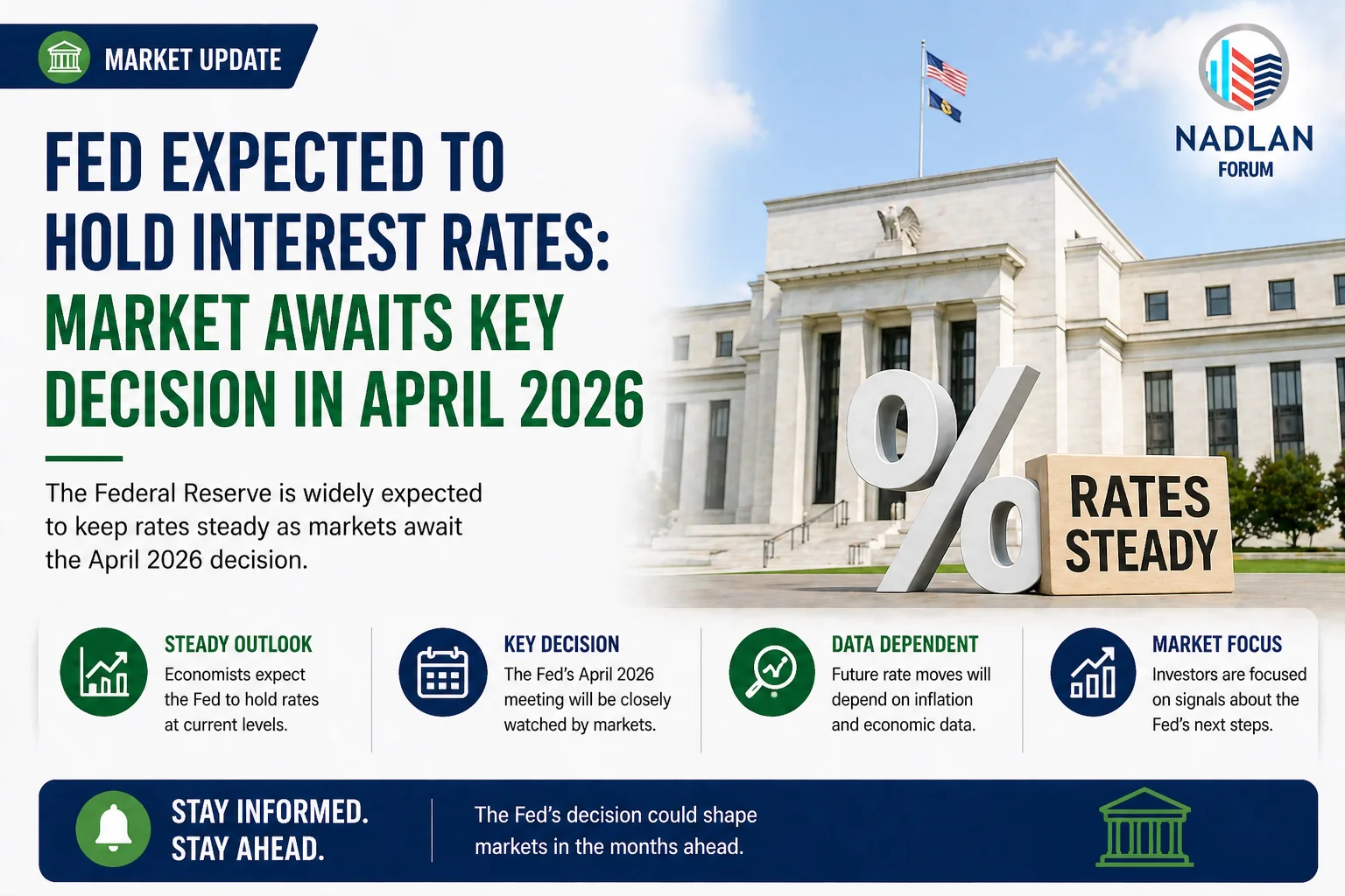 Fed interest rates decision 2026