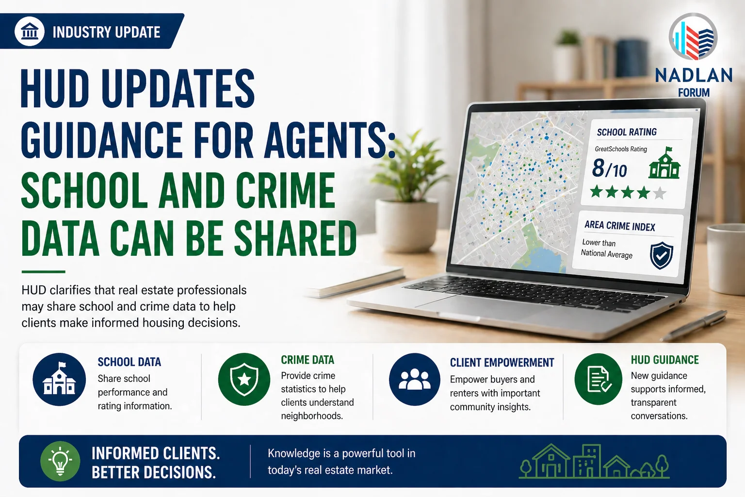 HUD real estate guidance 2026