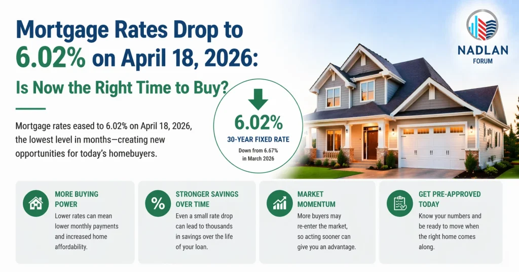 mortgage rates April 18 2026