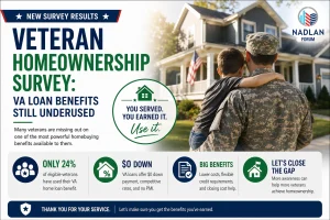 veteran homeownership VA loan