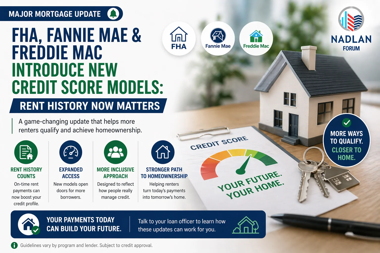 FHA new credit score models