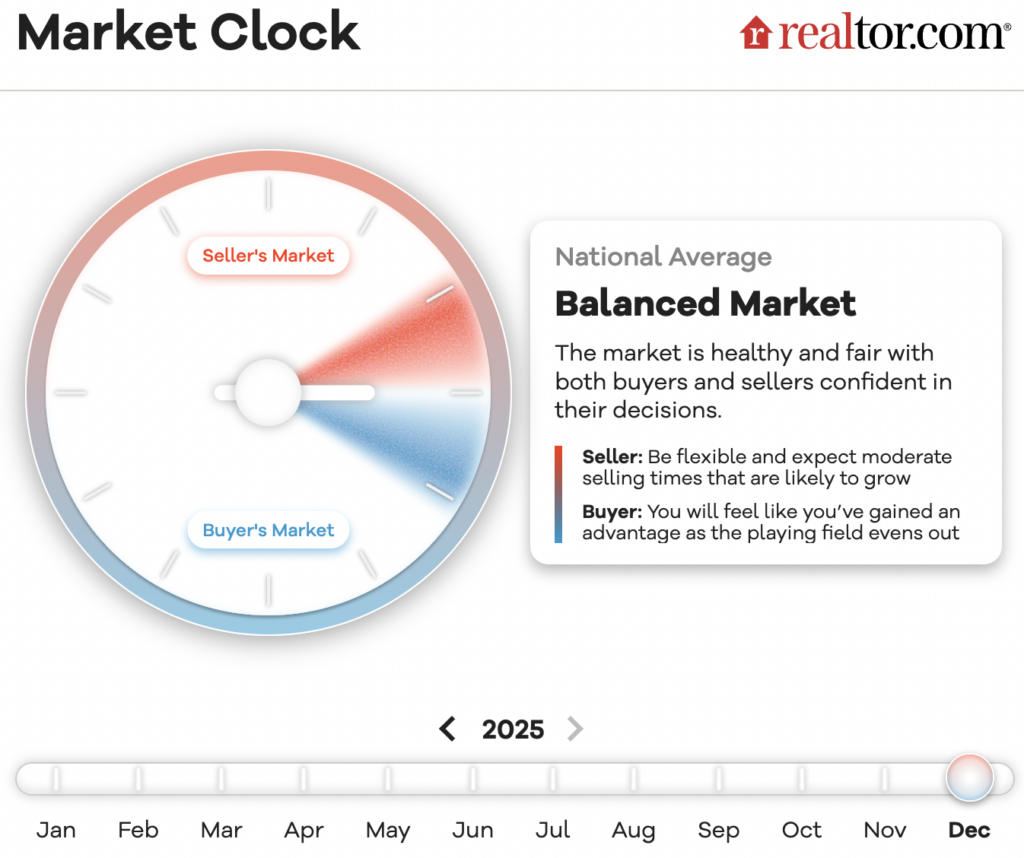 pet friendly homes 2026