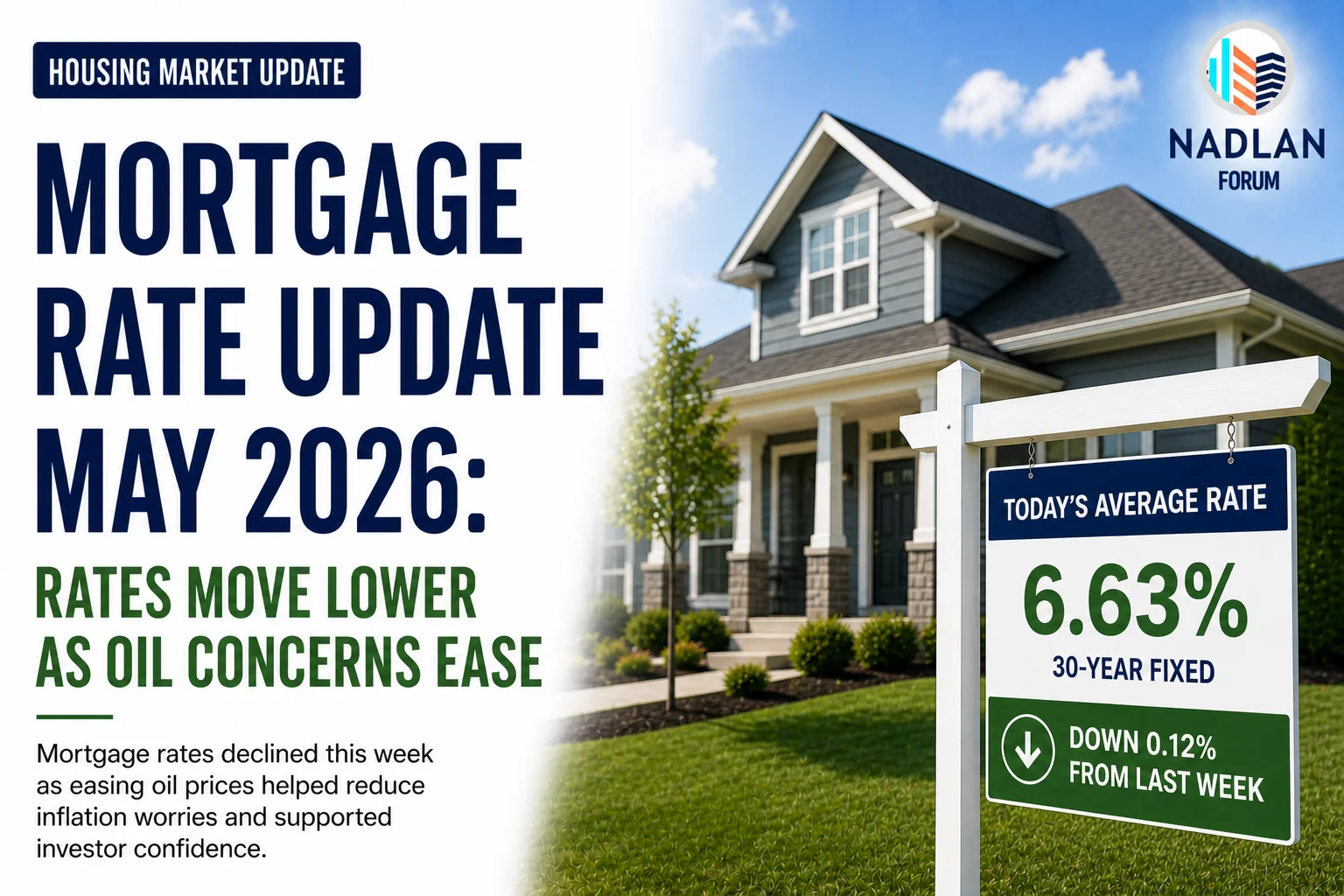 mortgage rate update May 2026