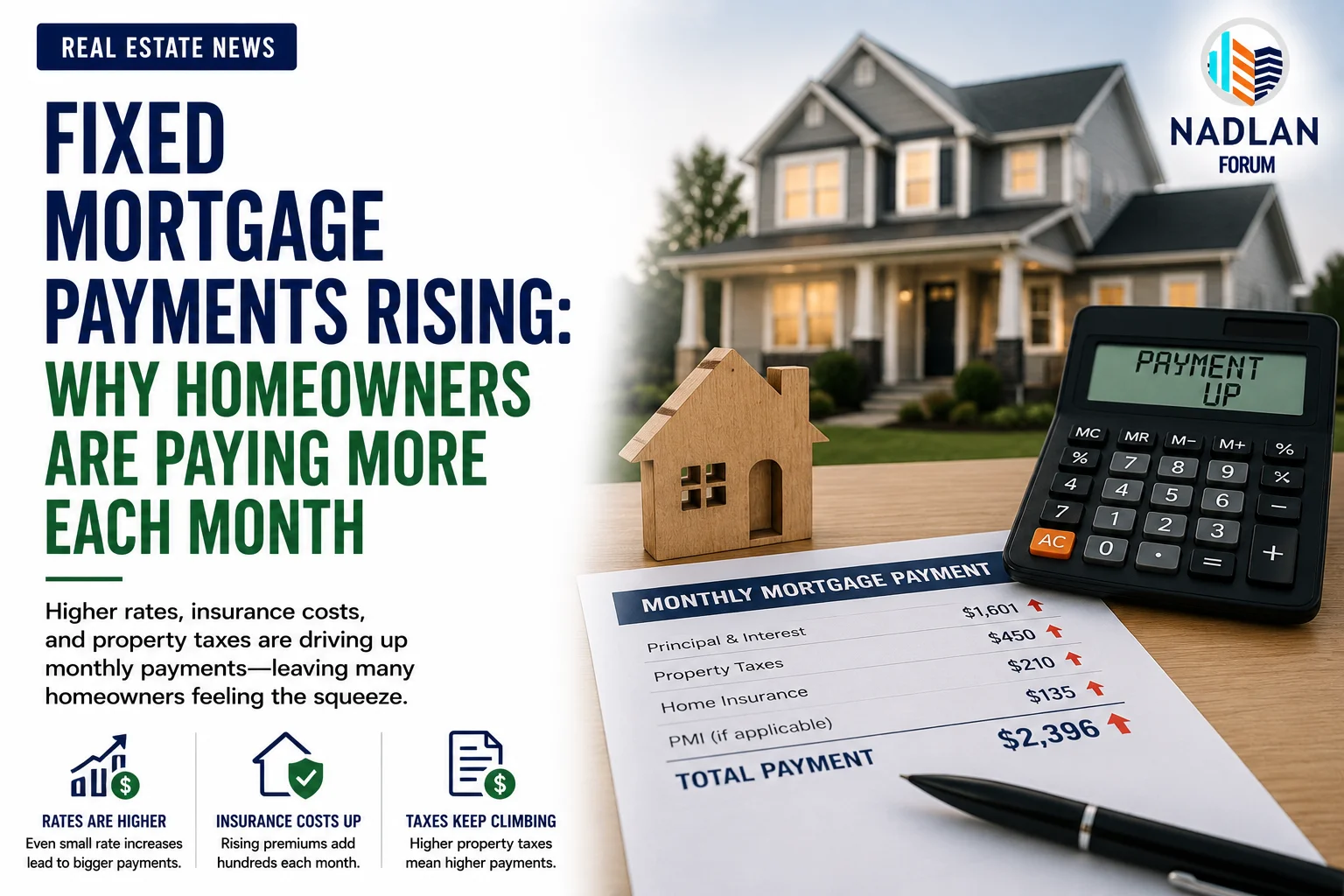 fixed mortgage payment
