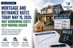 mortgage rates today