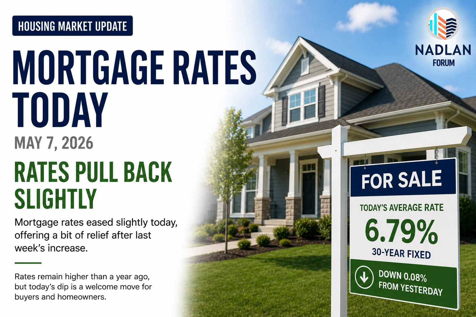 mortgage rates today May 7 2026