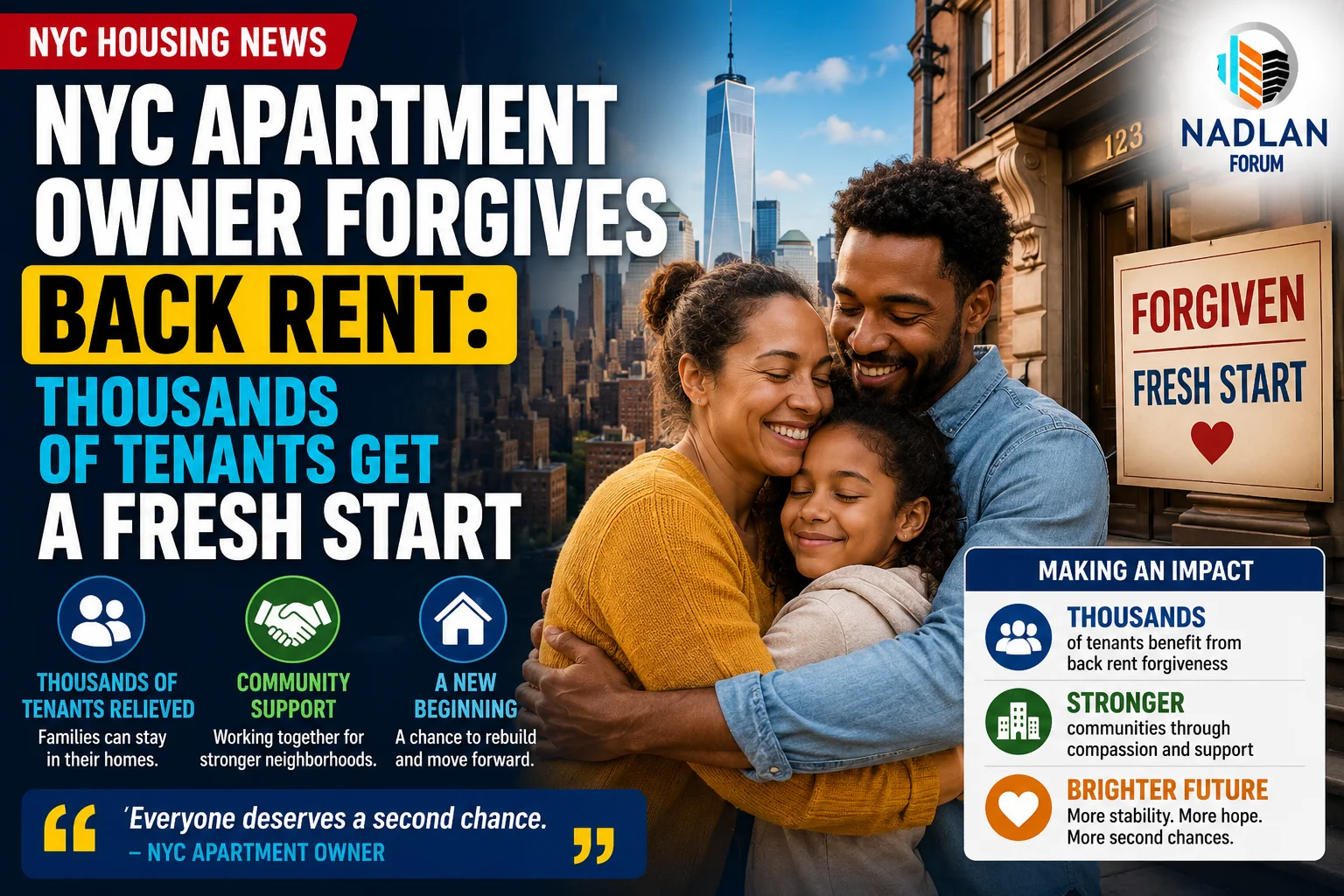 NYC back rent forgiveness