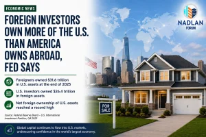 foreign investors own U.S. assets