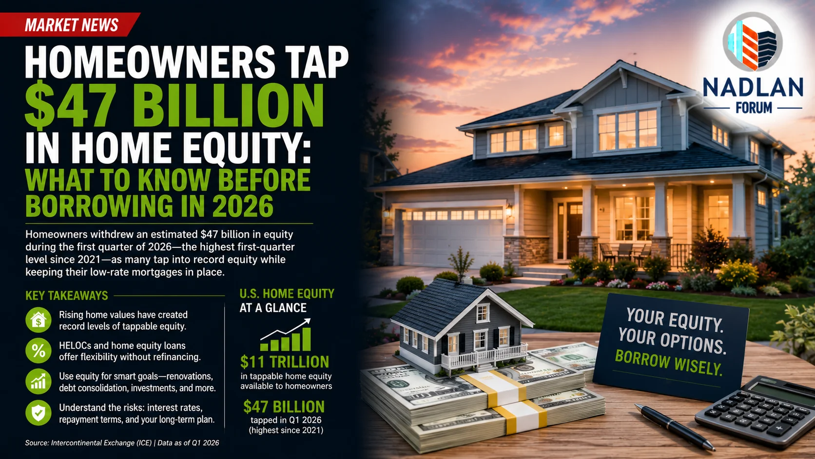 home equity borrowing 2026