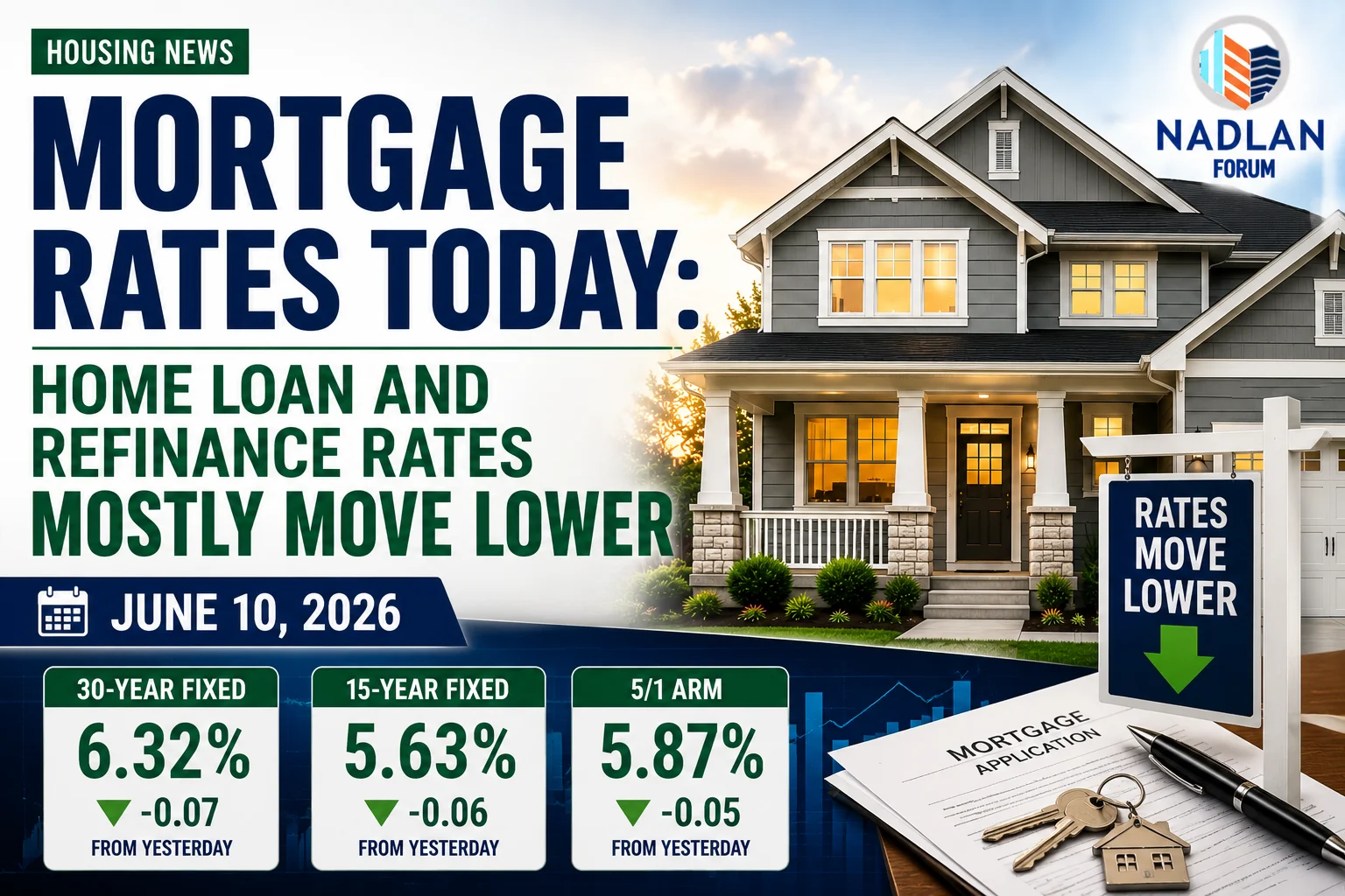 Mortgage rates today June 10 2026