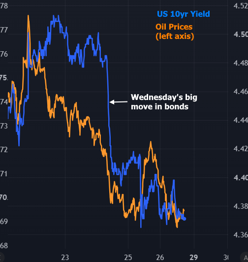 mortgage rates June 2026