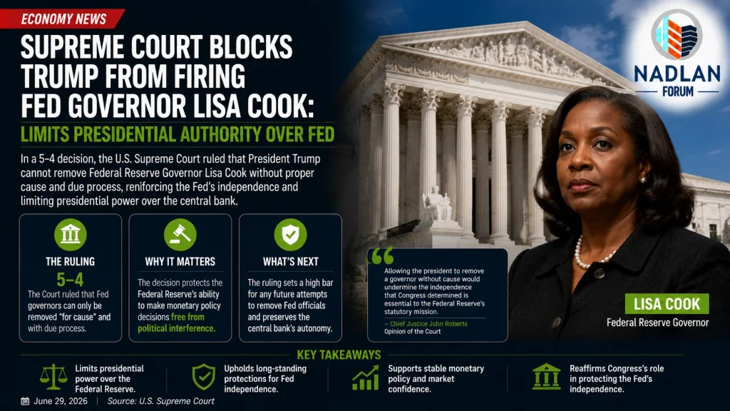 Supreme Court Lisa Cook Fed ruling 2026