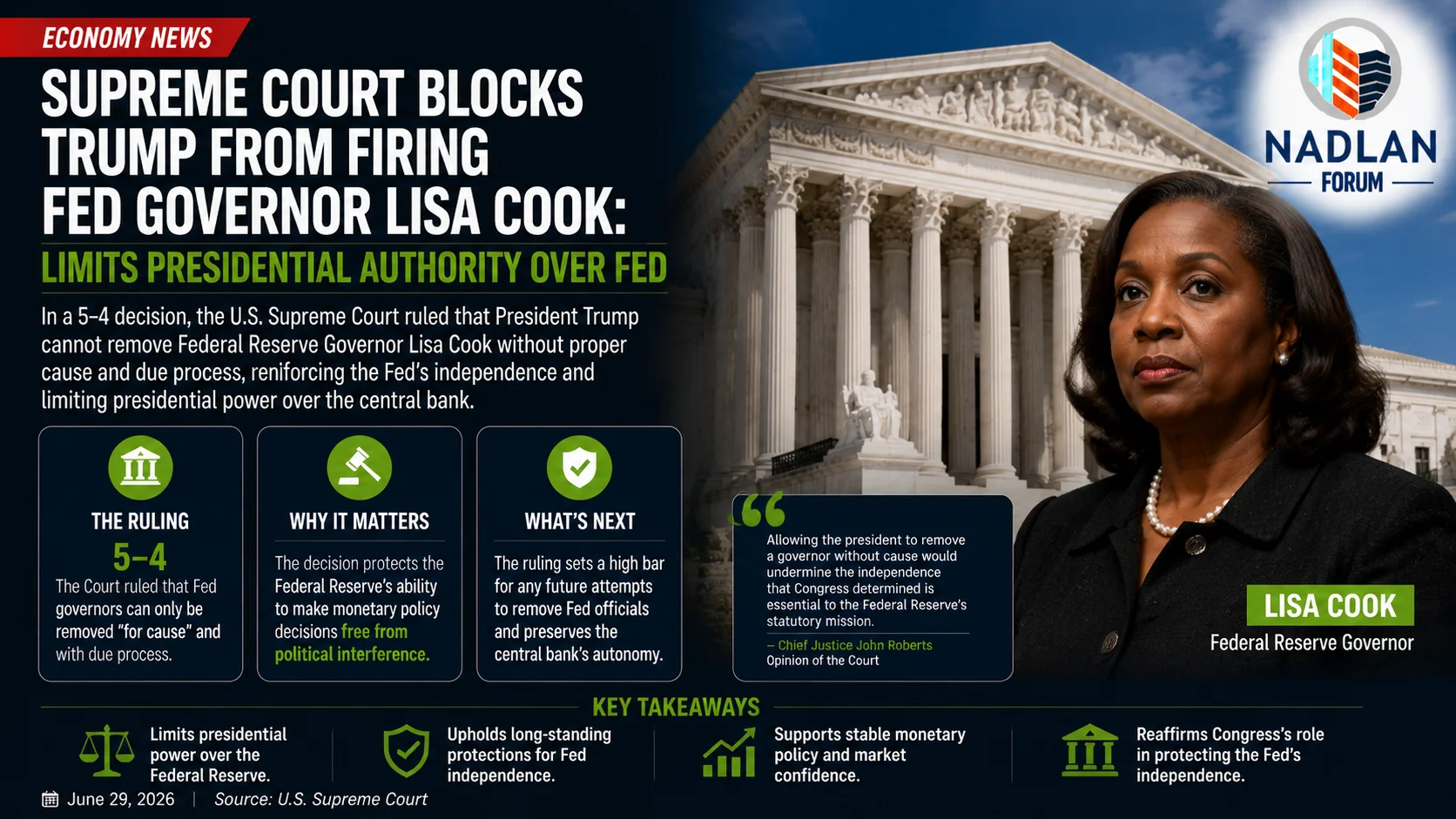Supreme Court Lisa Cook Fed ruling 2026