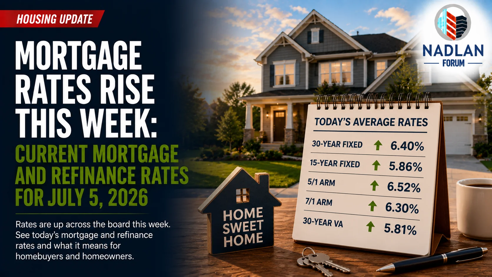 Mortgage Rates Today July 5 2026