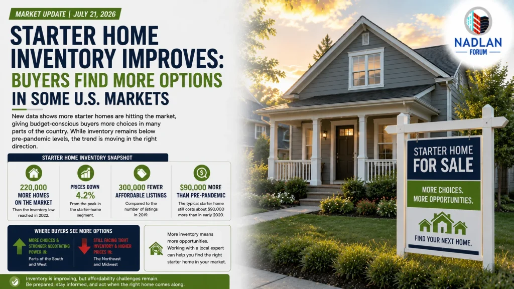 Starter Home Inventory