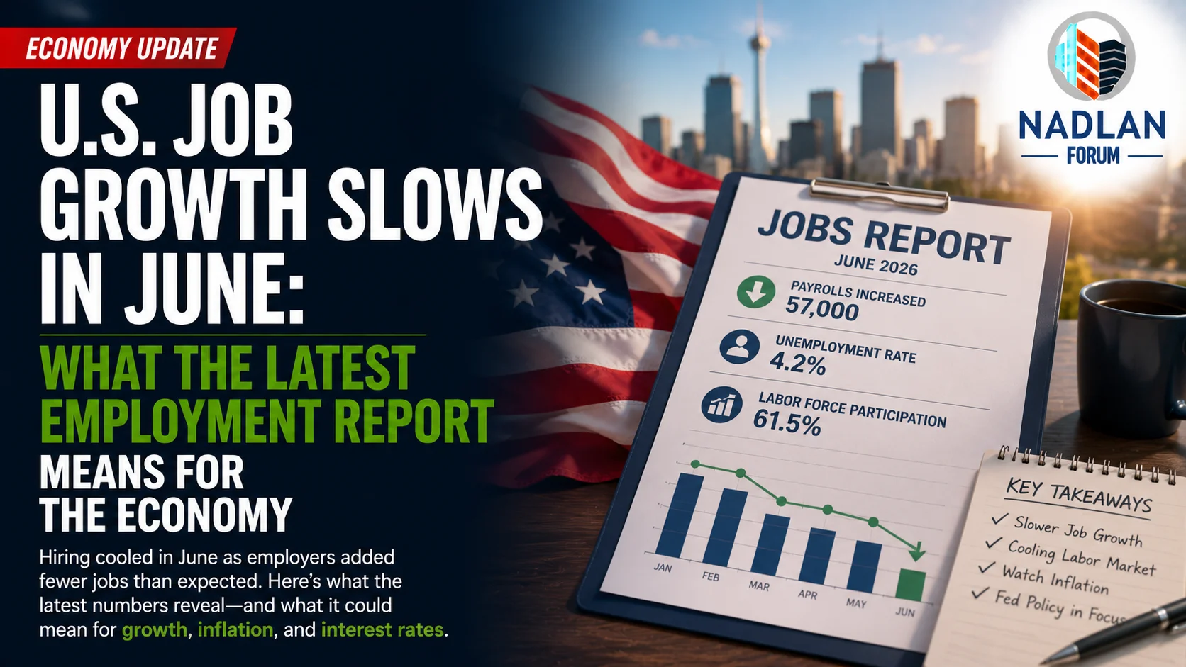 June 2026 Jobs Report