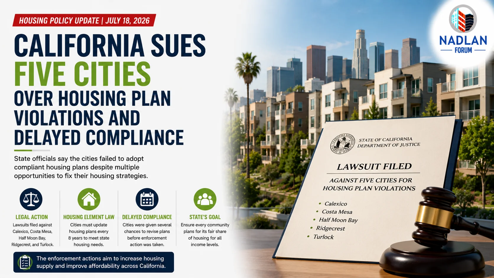 California Housing Element Law