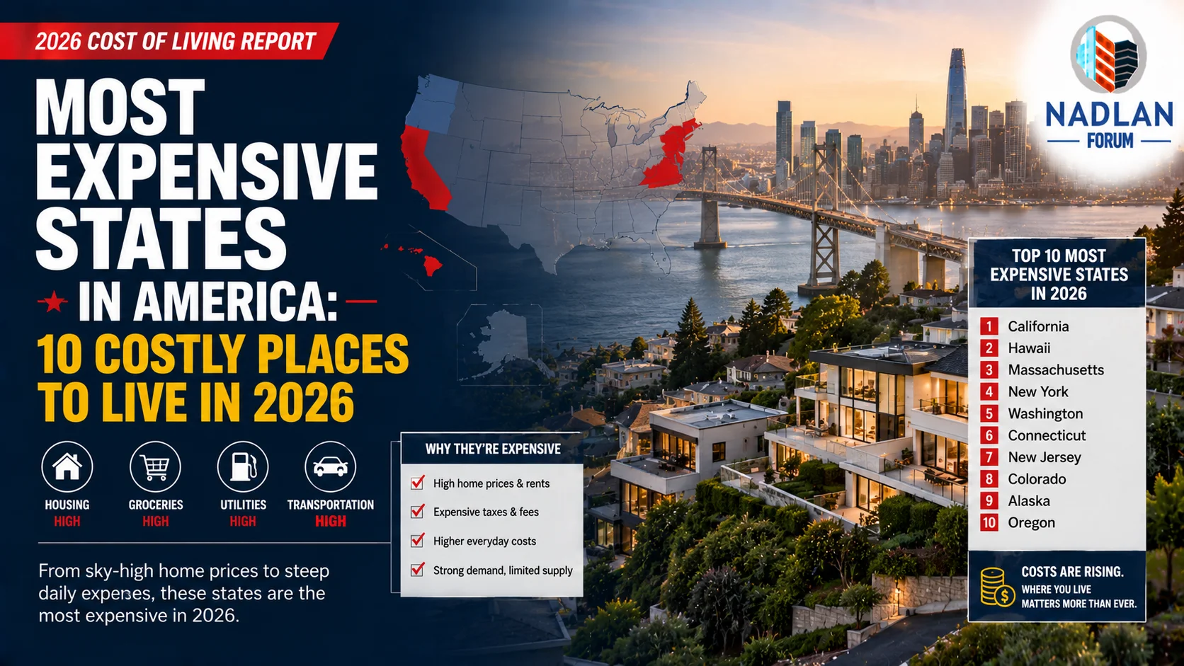 Most Expensive States in America