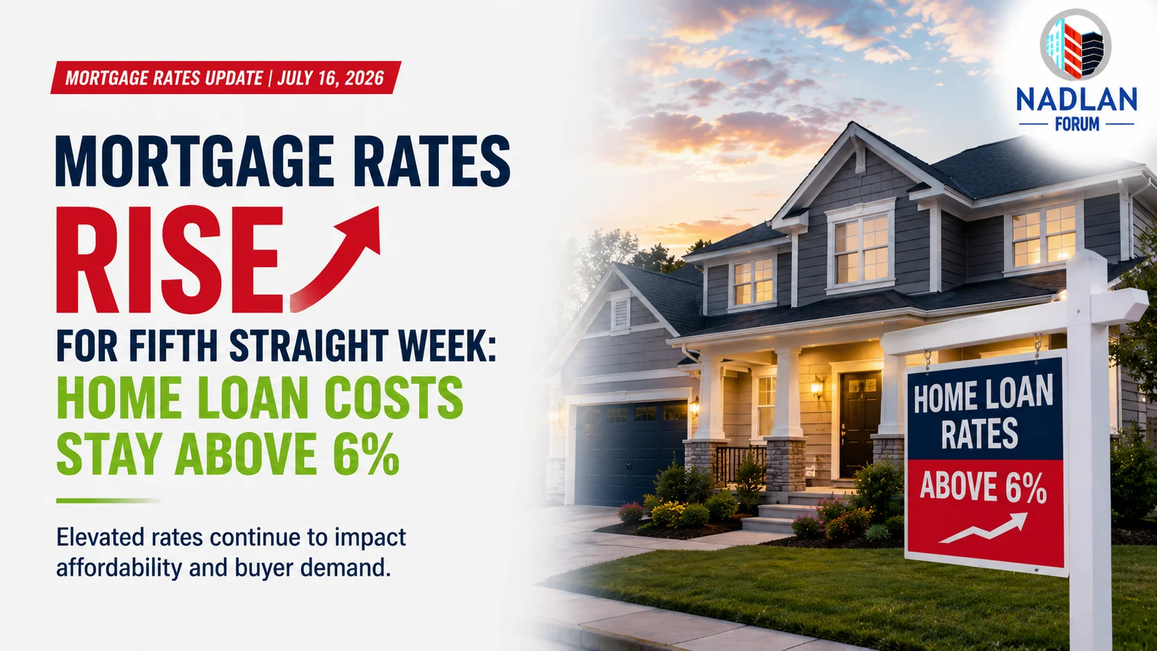 Mortgage Rates Today