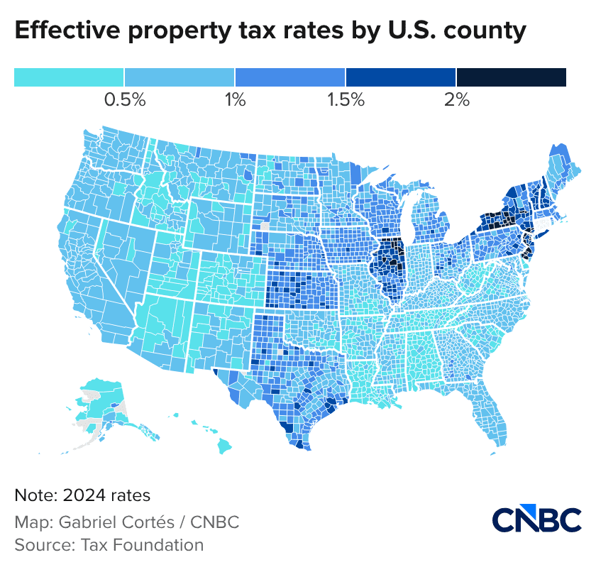 Property Tax Ballot Measures