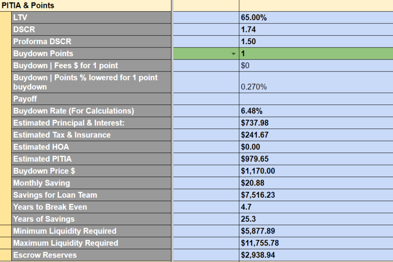4 – Leihe für Yosefi und Amit – 17