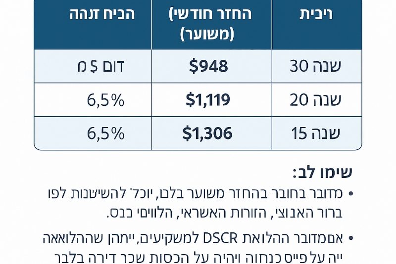 13042e80-ec26-497a-85da-7b68d1e72d91